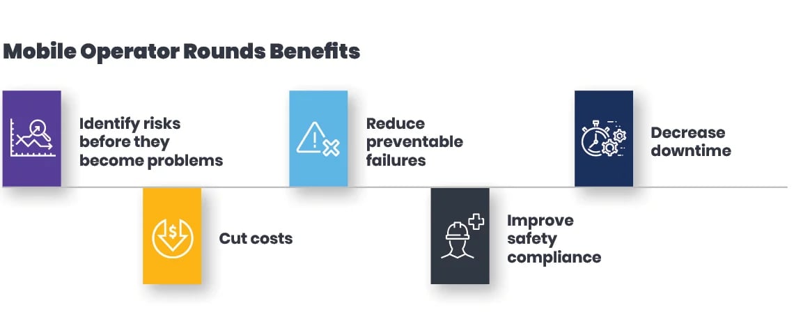 2022-294-BL-Connected-Worker-Solution-Graphic34