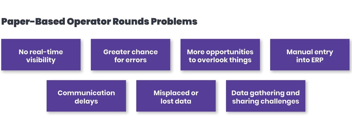 5-reasons-why-manufacturers-need-mobile-operator-rounds-gr1