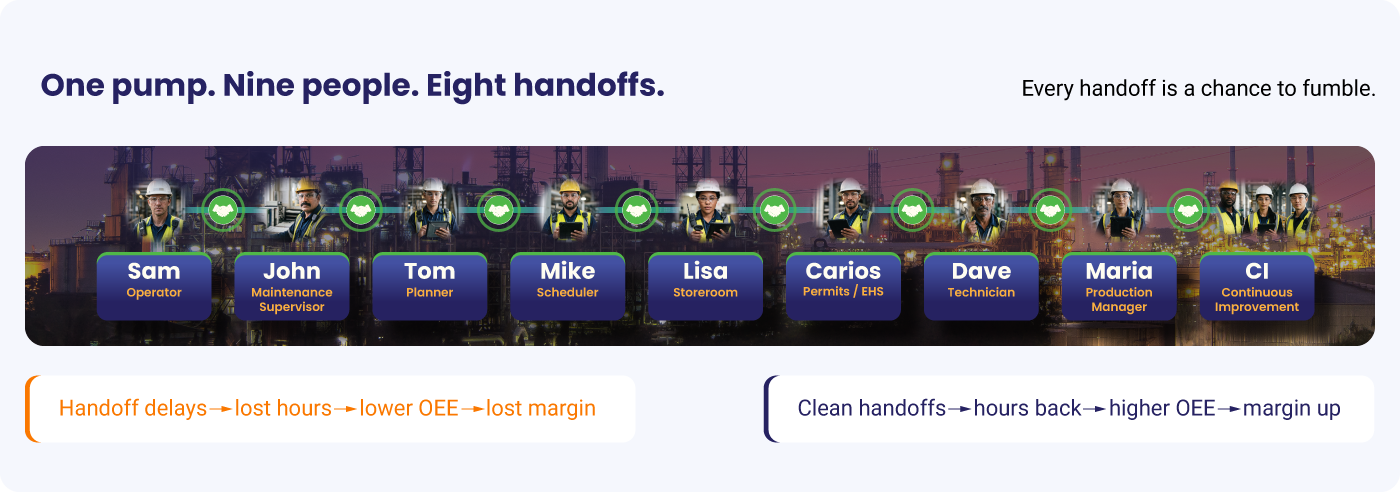 9-handoffs (3)
