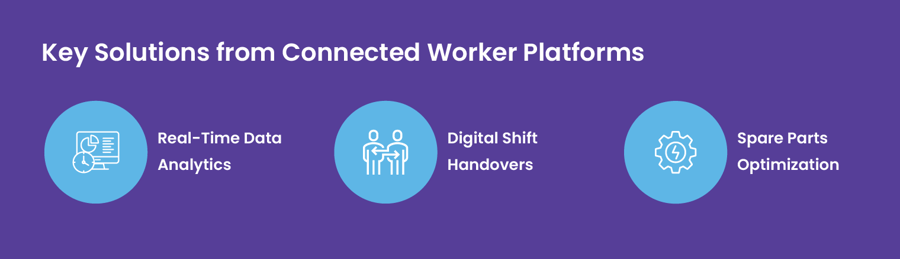 BL - GR-2 - Why Equipment Breaks Down- A Connected Worker Solution Perspective - 20241120