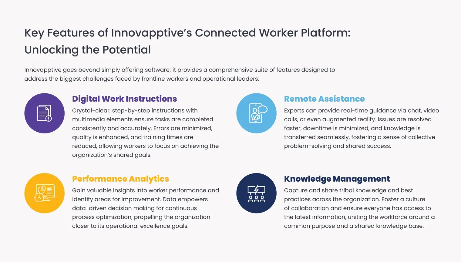 Key_features_Connected _Worker_Platform