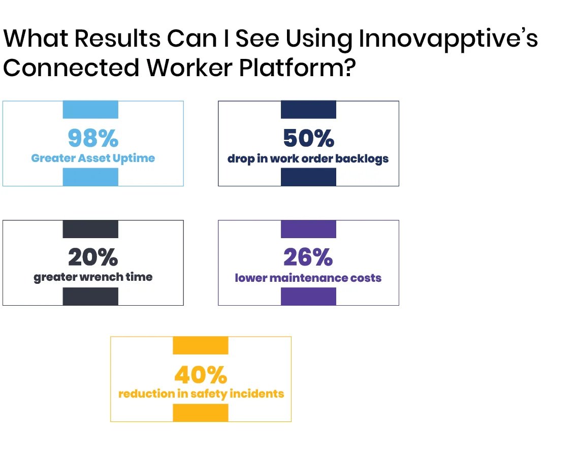 GR3-boosting-field-workforce-utilization-with-a-connected-worker-solution