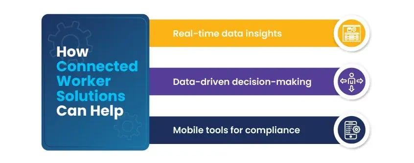 How connected worker solutions help mining operations address sustainability and climate action challenges