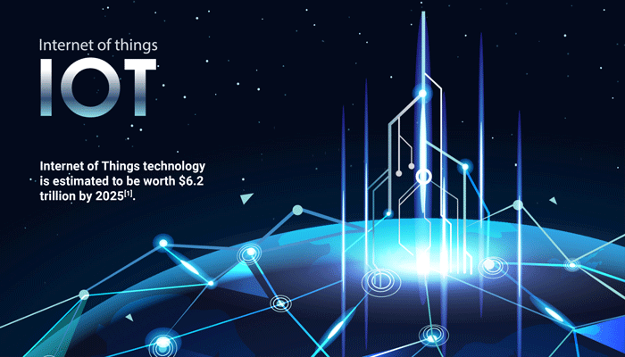 Impacts of Industrial IoT: Achieve Faster Insight. Improve Enterprise Asset Management. Drive Operational Efficiency.