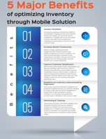 5 Major Benefits of optimizing Inventory through Mobile Solution