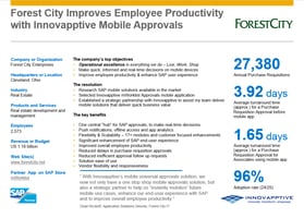 See how Forest City Enterprises reduced overall approval cycle time by over 150%