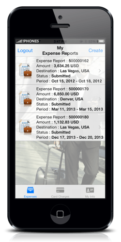 mTravel Dashboard