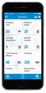mWorklist