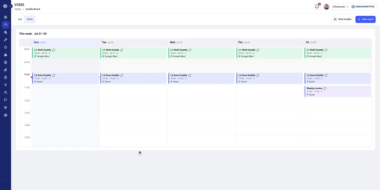 Huddle Board screen in Daily Management System