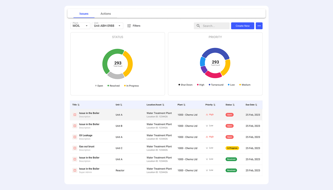 Inspection-Analytics-and-Audit-Trail