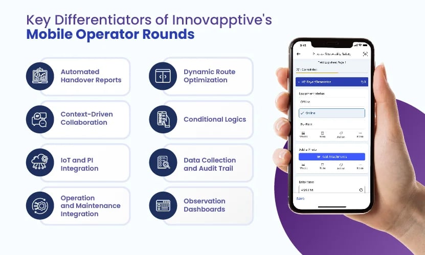 Key Differentiators of Innovapptives Mobile Operator Rounds