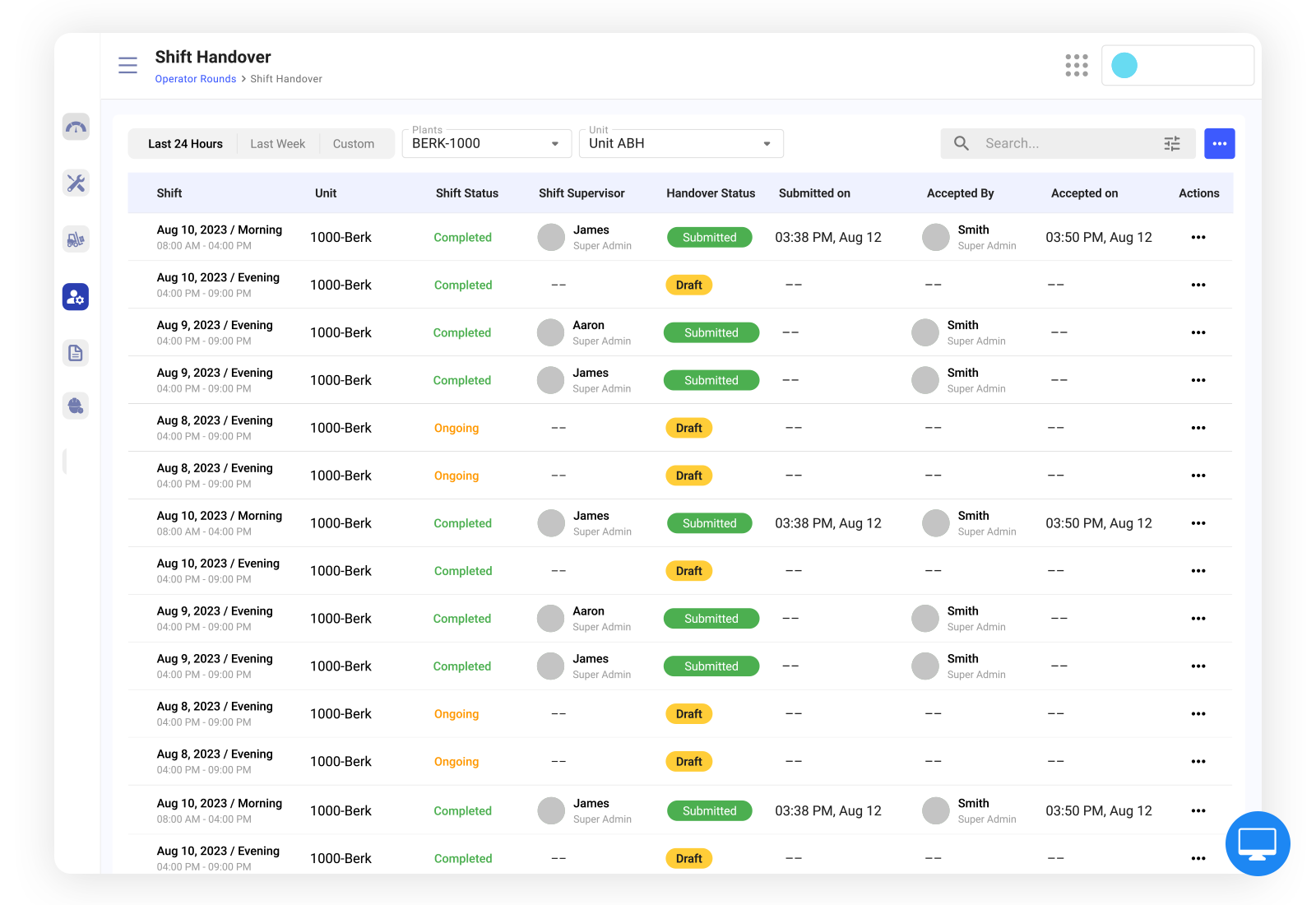 Digital Shift Handovers | Automated Shift Handover Reporting