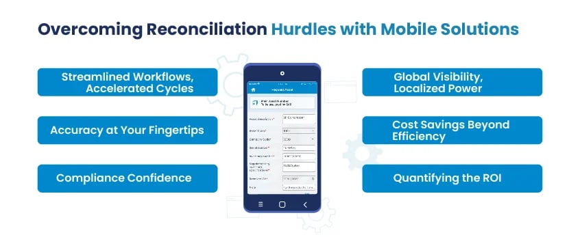 Overcoming Reconciliation Hurdles with Mobile Solutions