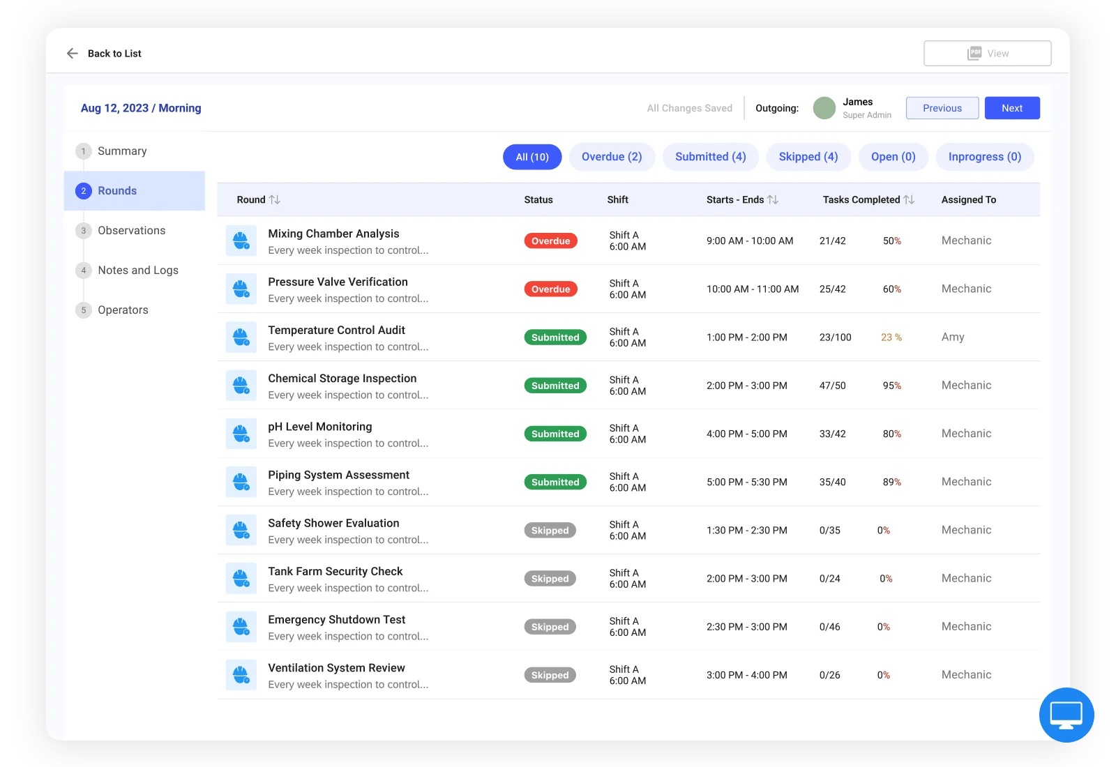 Round Summary Dashboard