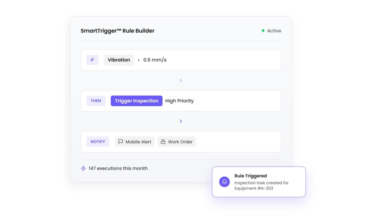 SmartTrigger-1280x720