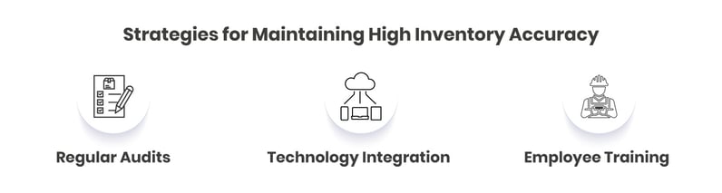 Strategies-for