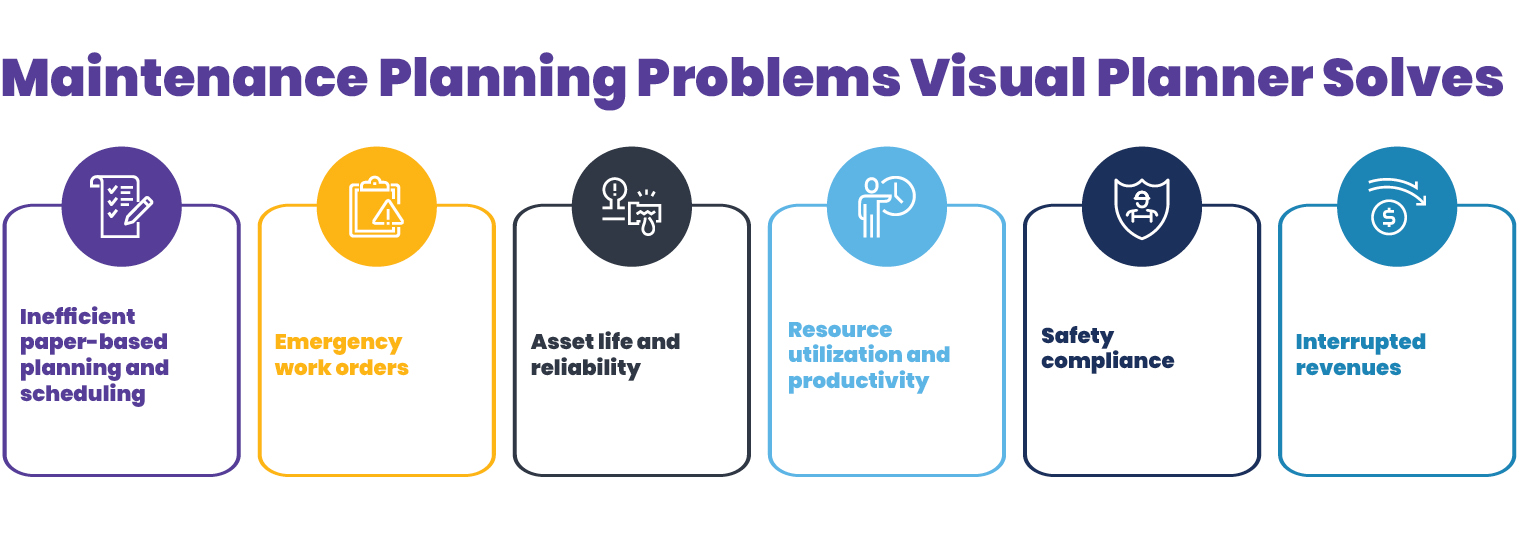 Visual-Planner-Offers-a-Solution-to-Your-Maintenance-Planning-Problems-infographic