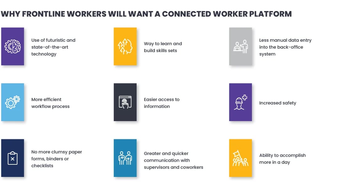 connected-worker-platforms-revolutionizing-productivity-in-construction-machinery-and-building-materials-gr4