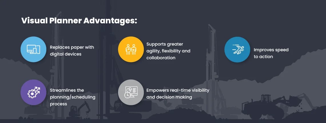 digitally-transform-your-mining-asset-maintenance-and-operations-management-gr2