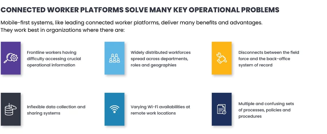 how-a-connected-worker-platform-can-revolutionize-manufacturing-gr1