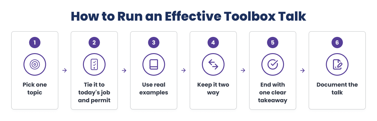 how-to-run-an-effective-toolbox-talk
