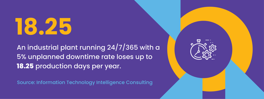 BL - GR-1 - How to Build an AI-Powered Maintenance Strategy in 5 Simple Steps - 20240805