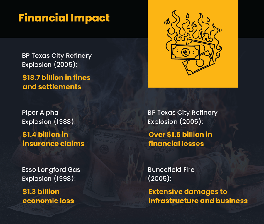 BL - GR-3  - Shift Handovers Past Incidents- How Digitization Could Have Solved These Problems - 20240903