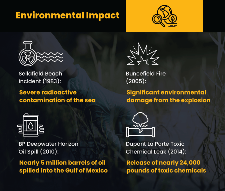 BL - GR-4  - Shift Handovers Past Incidents- How Digitization Could Have Solved These Problems - 20240903
