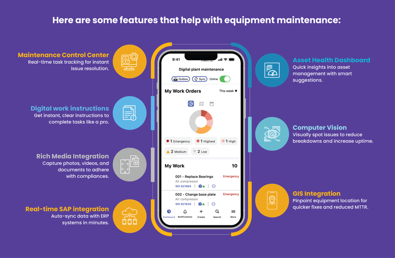 BL - GR-4 - BL - Solving Equipment Maintenance Challenges In Oil and Gas Industry - 20240724-01