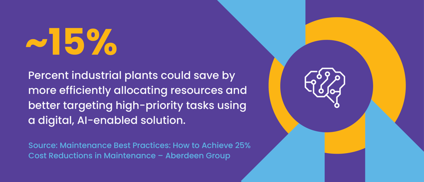 BL - GR-4 - How to Build an AI-Powered Maintenance Strategy in 5 Simple Steps - 20240805