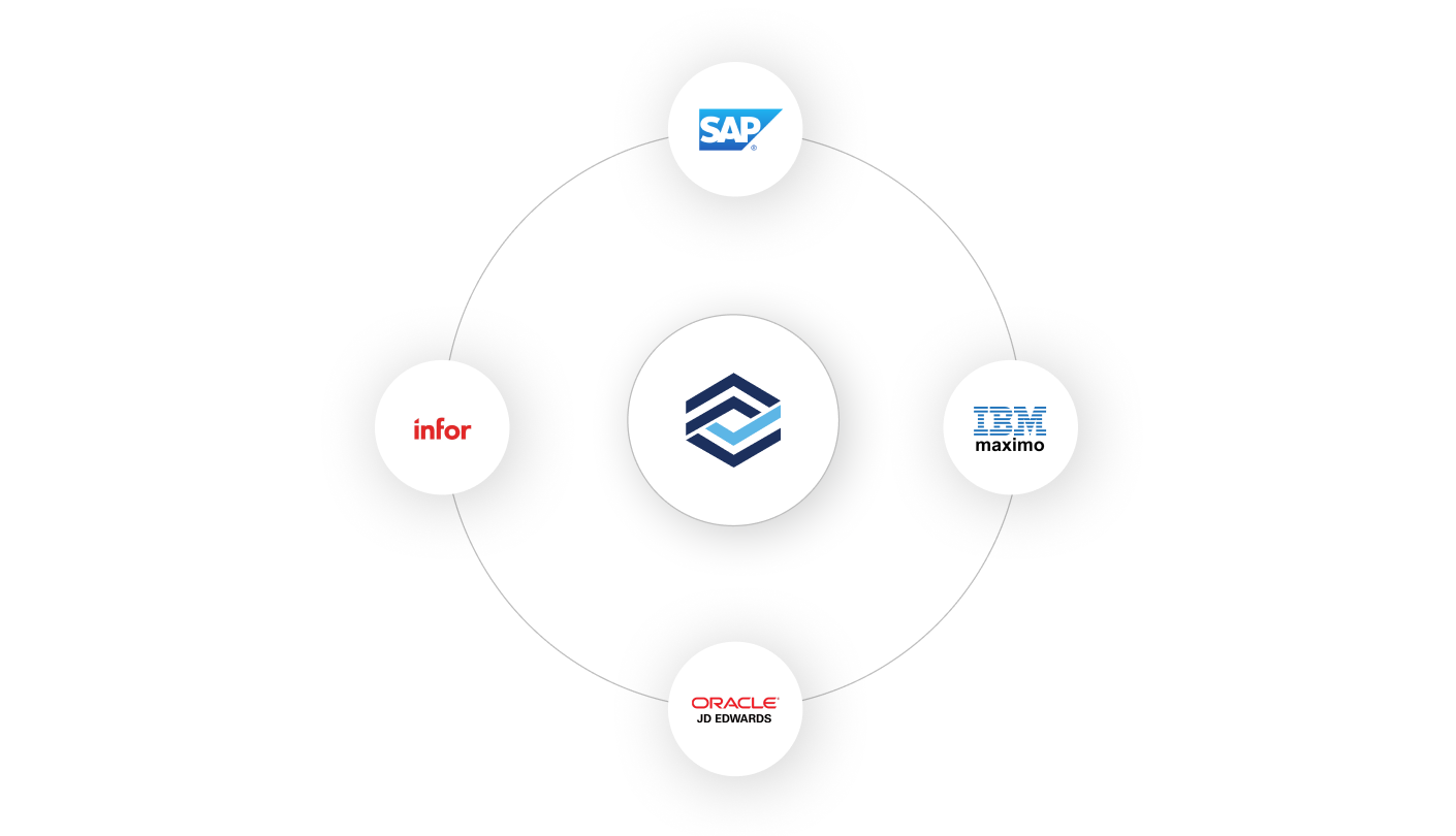 Enterprise-Grade Integration