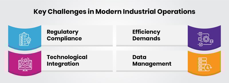 Key Challenges