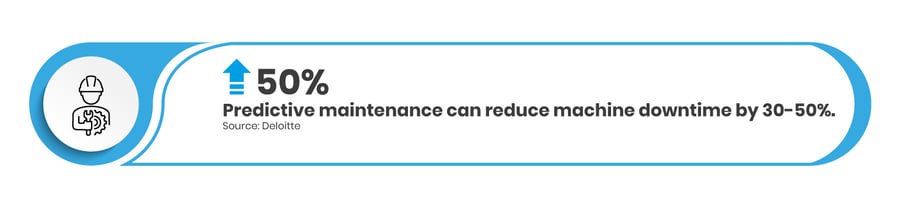 Predictive-maintenance-can