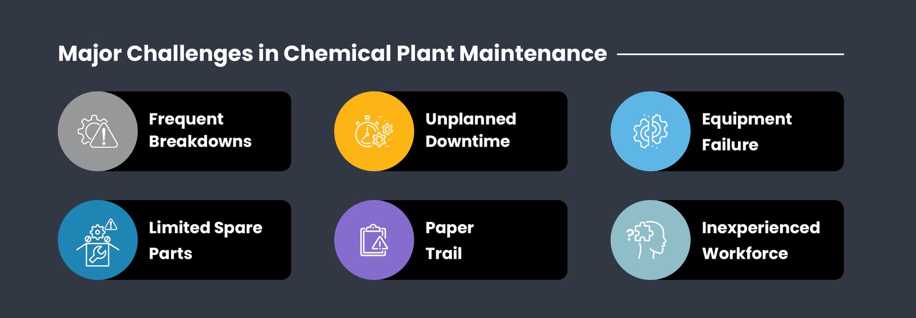 Digital Strategies to Cut Unplanned Downtime in Chemical Manufacturing