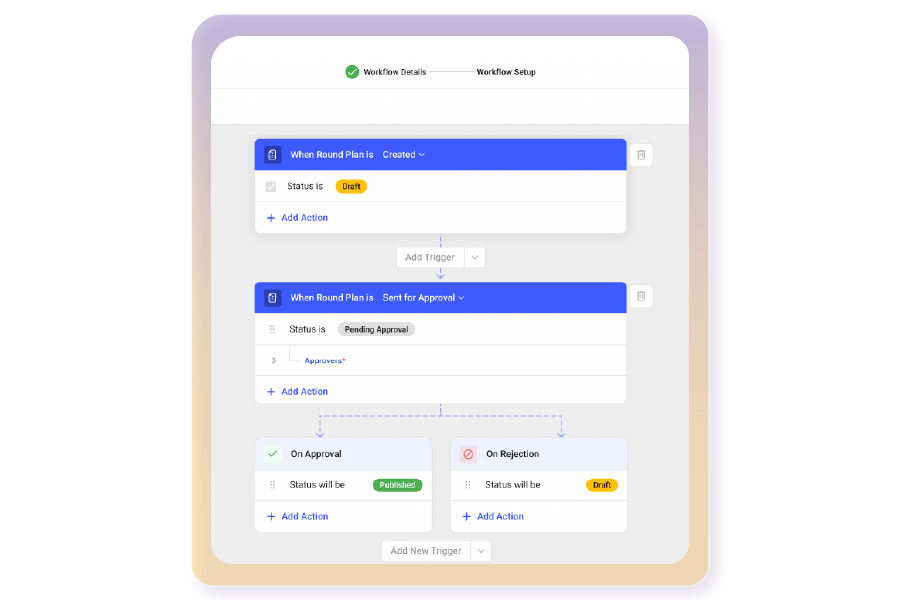 Approval Workflow Wizard