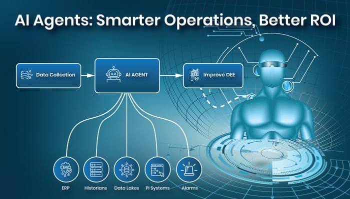 Meet Agentic AI: The Preventive Maintenance Superhero You Didn’t Know You Needed