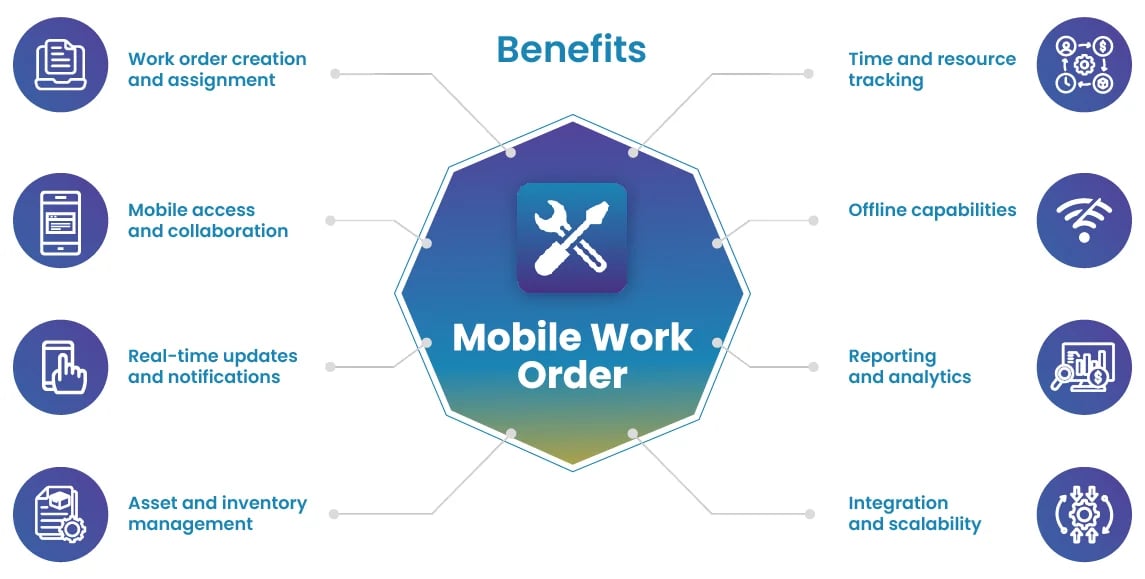 mining-safety-hazard-mitigation-using-a-mobile-work-order-solution-graphic