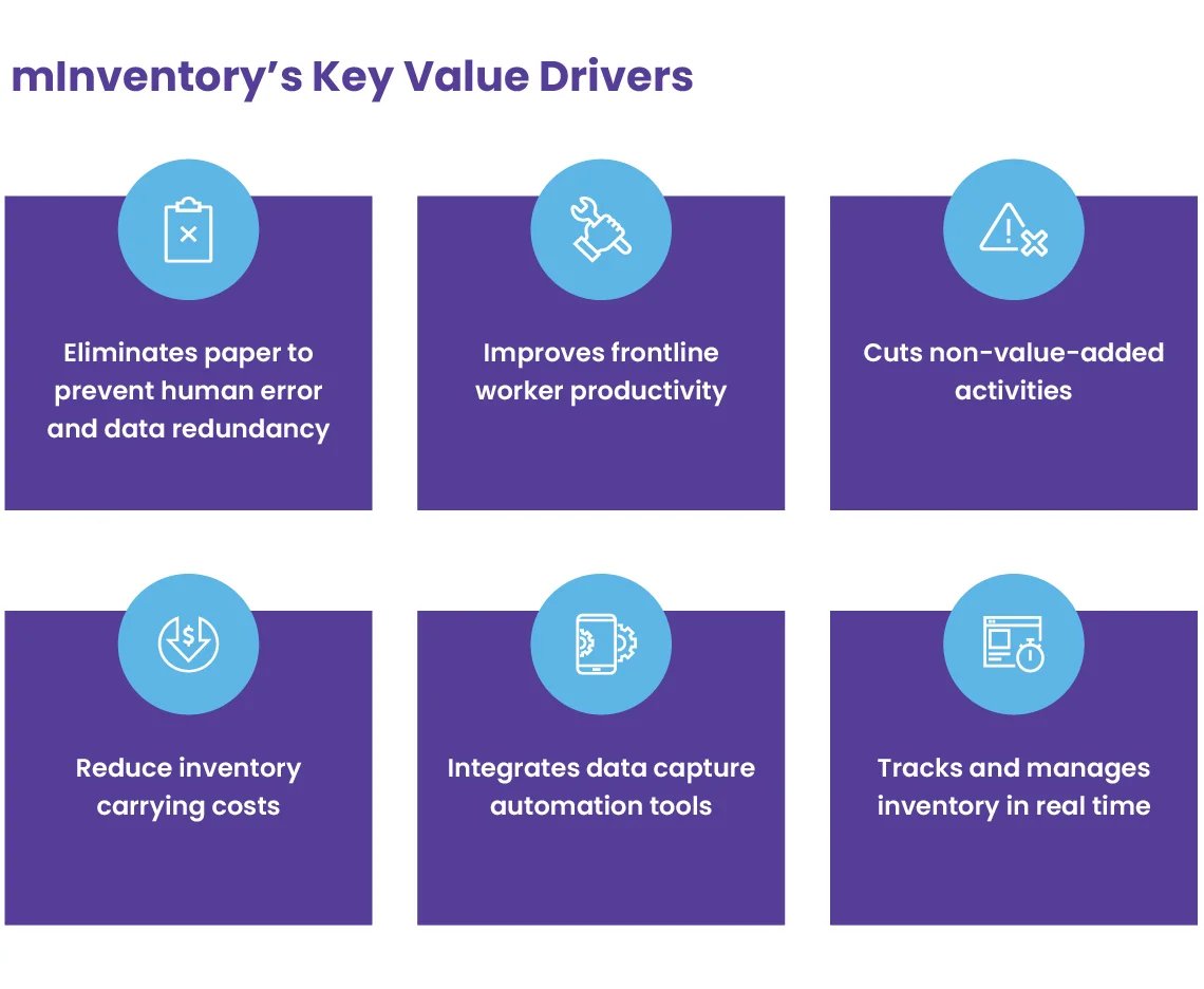 mInventory key value drivers