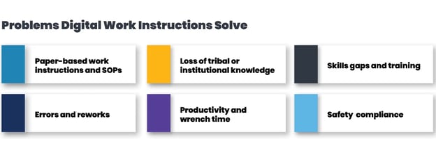 overcome-skills-gaps-and-preserve-tribal-knowledge-in-the-oil-and-gas-industry-with-digital-work-instructions-gr1
