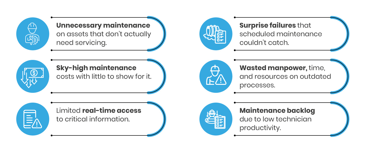 Maintenance Problem Finding Image How AI-Driven Preventive Maintenance Eliminates Downtime & Saves Millions