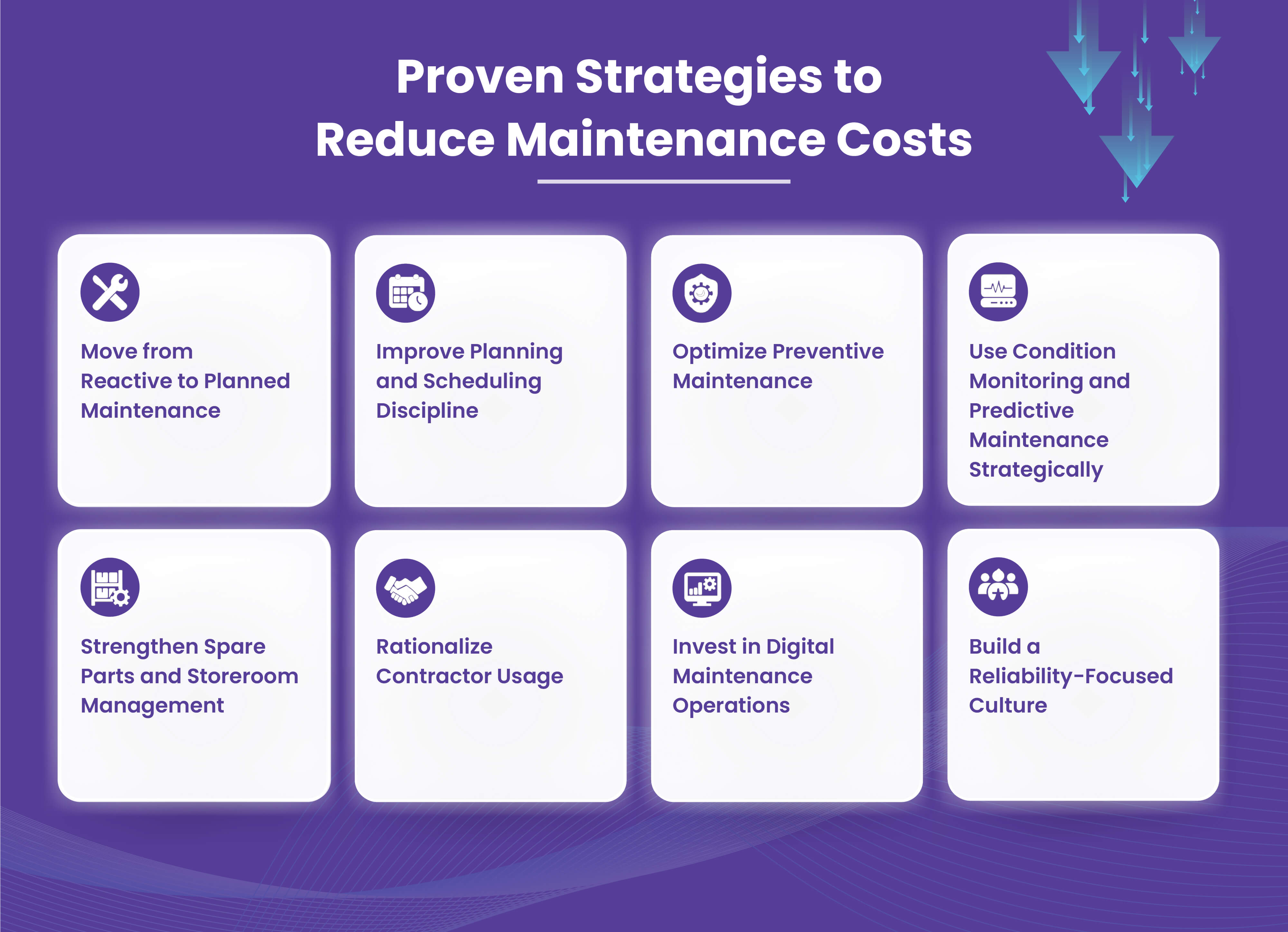 Proven Strategies to Reduce Maintenance Costs