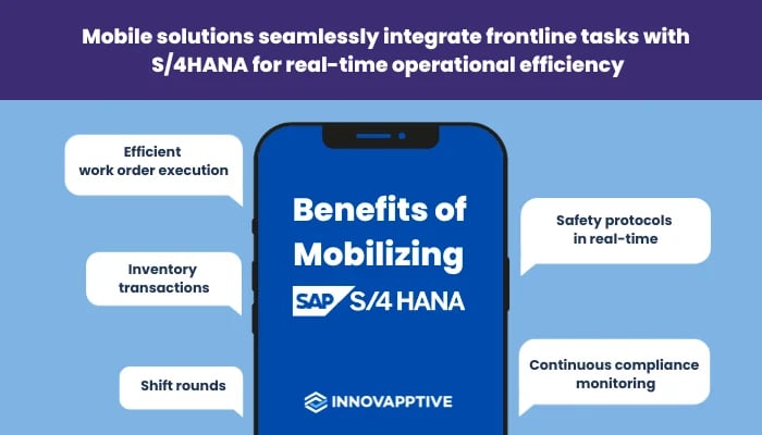 Mobilizing S/4HANA