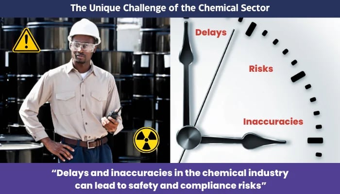 S/4HANA and Frontline Worker Integration Strategies for Operational Excellence in the Chemical Industry