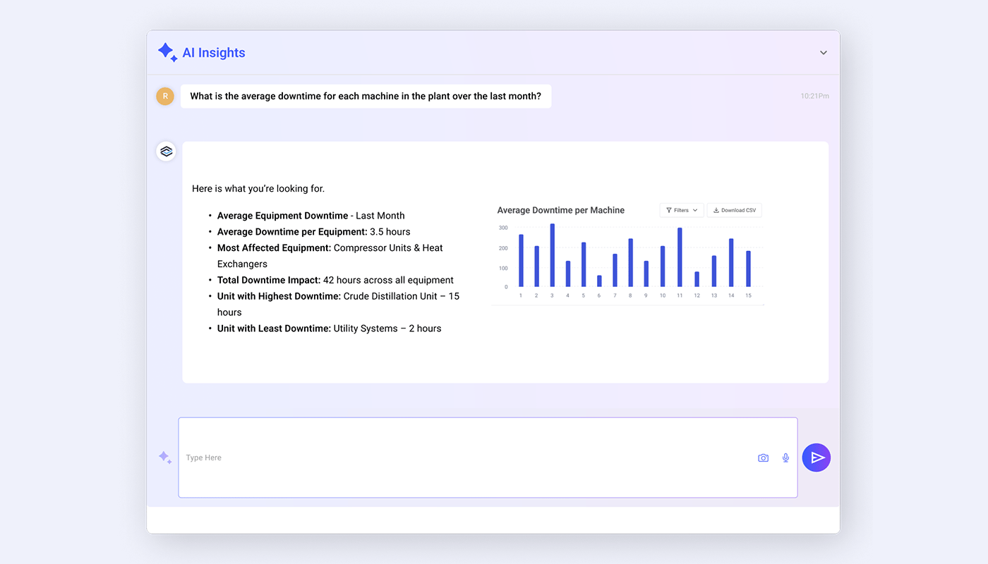 shift-summary-dashboard