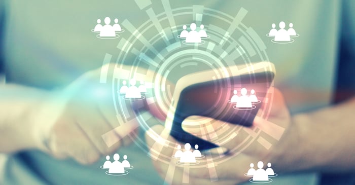 Digital Transformation and what it means to a business?