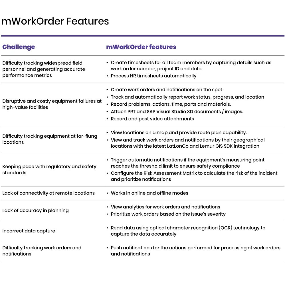 solving-maintenance-and-operational-challenges-with-a-connected-worker-platform-gr-1