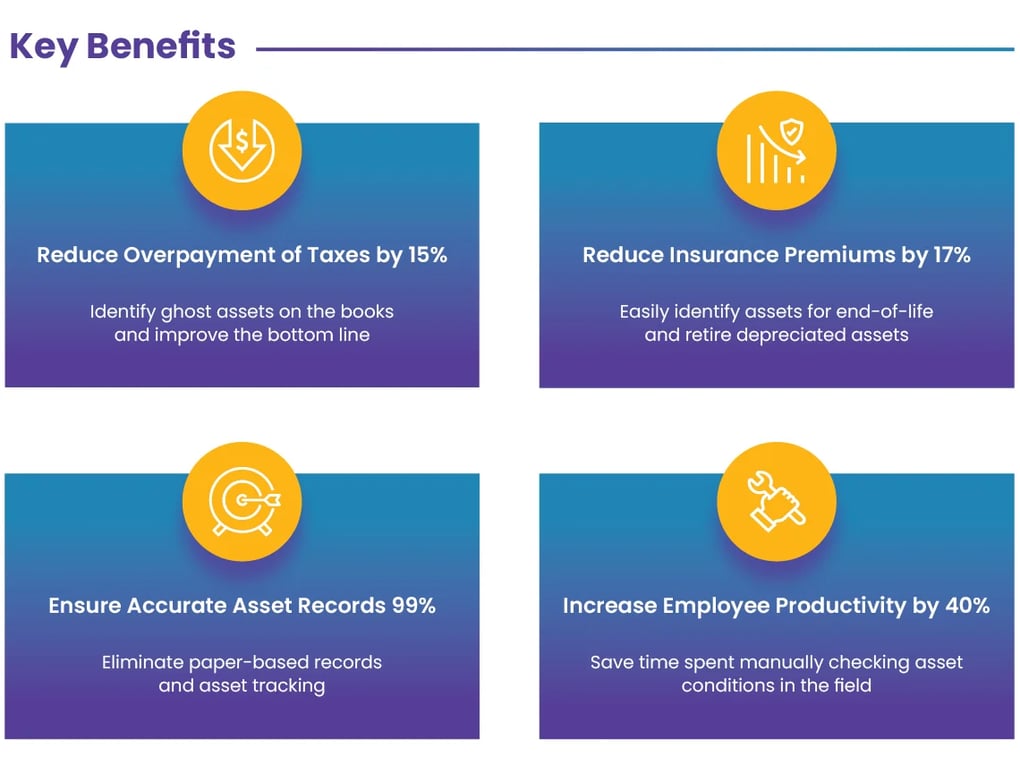 streamline-asset-tracking-with-a-mobile-asset-management-solution-gr2