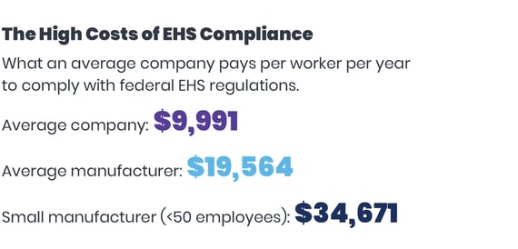 the-high-costs-of-ehs-compliance-v1-1