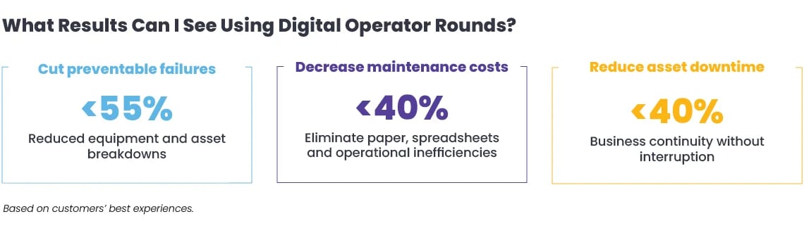 the-need-for-mobile-work-order-management-and-digital-operator-rounds-gr3