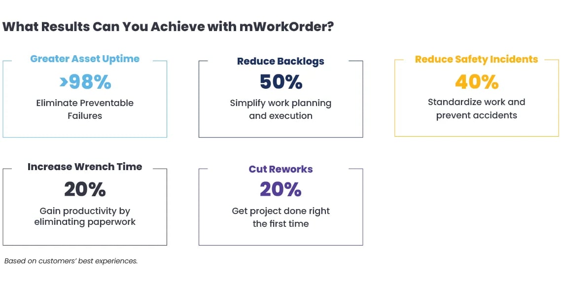 the-need-for-mobile-work-order-management-and-digital-operator-rounds-gr4